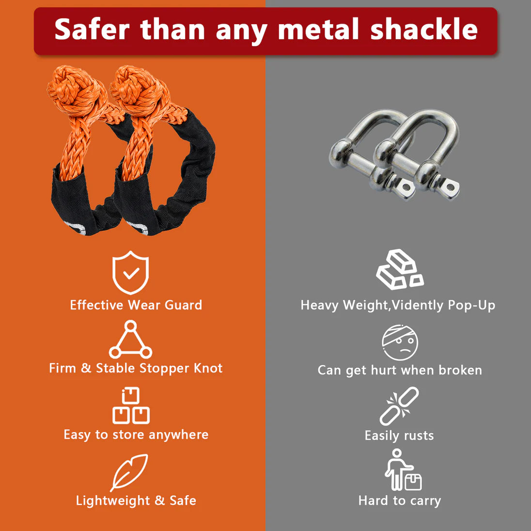 Synthetic Soft Shackle Rope, 2" X 23" (38,000lbs)