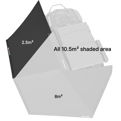 270 Degree Awning Plus